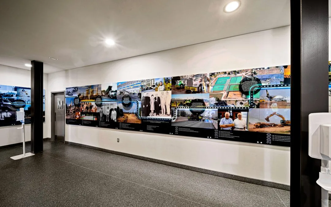 A Guide to Bringing Your Brand to Life with a History Wall